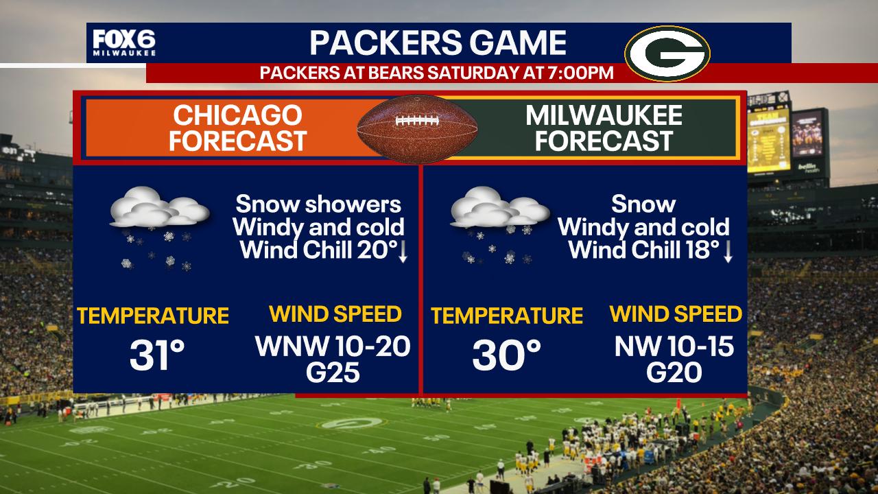 Packers, Bears Wild Card game at Soldier Field; weather outlook