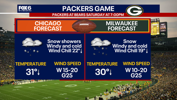 Packers, Bears Wild Card game at Soldier Field; weather outlook