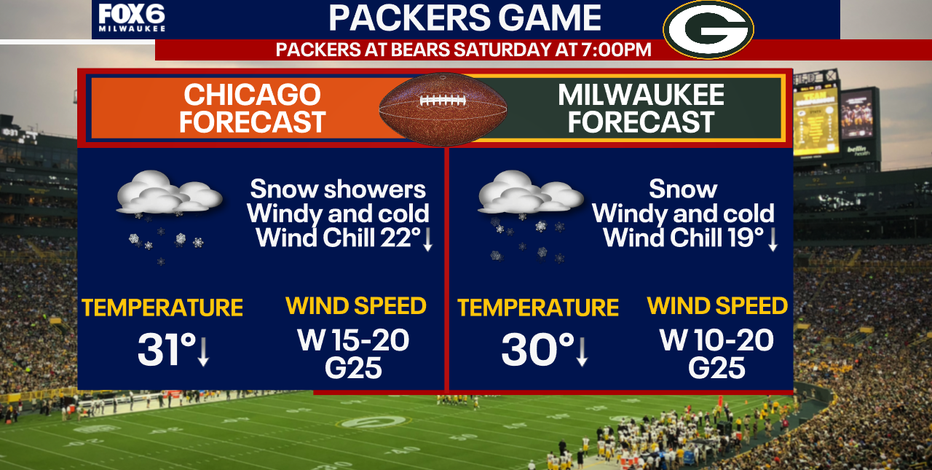 Packers, Bears Wild Card game at Soldier Field; weather outlook