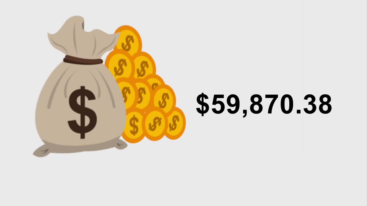 Contact 6 helps consumers save $60,000 in February 2026