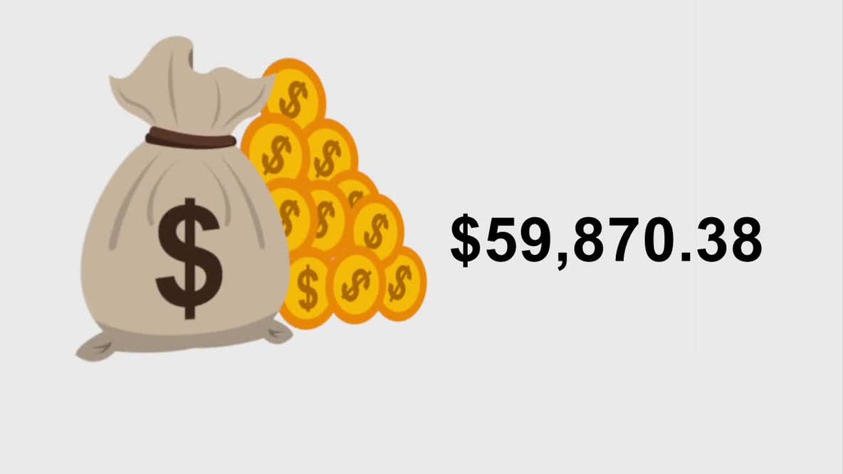 Contact 6 helps consumers save $60,000 in February 2026