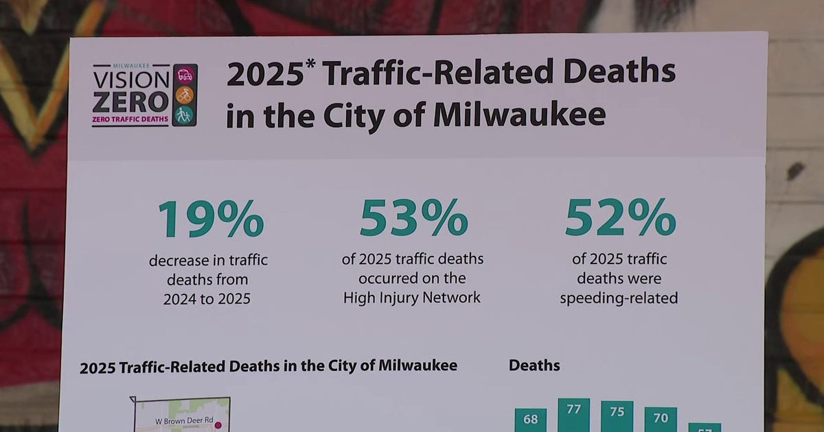 Milwaukee’s Vision Zero initiative; city leaders share traffic safety data