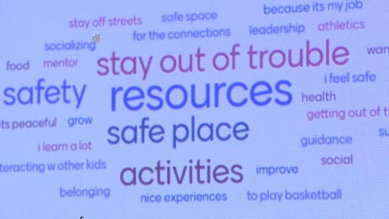 Milwaukee teens discuss takeovers, summer safety at listening session