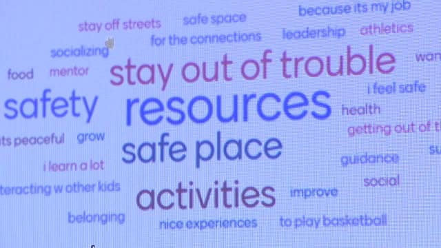 Milwaukee teens discuss takeovers, summer safety at listening session