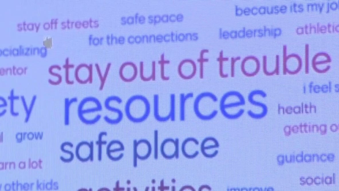 Milwaukee safe summer sites for youth; leaders announce investment