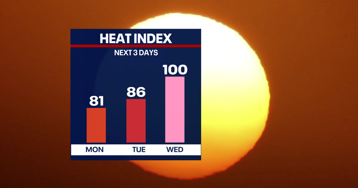 Southeast Wisconsin weather: High heat and humidity return | FOX6 Milwaukee