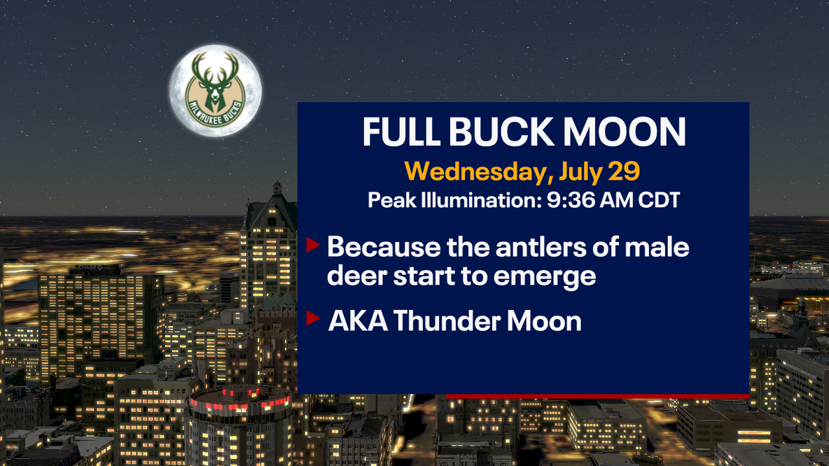 Full Buck Moon arrives overnight into Wednesday morning
