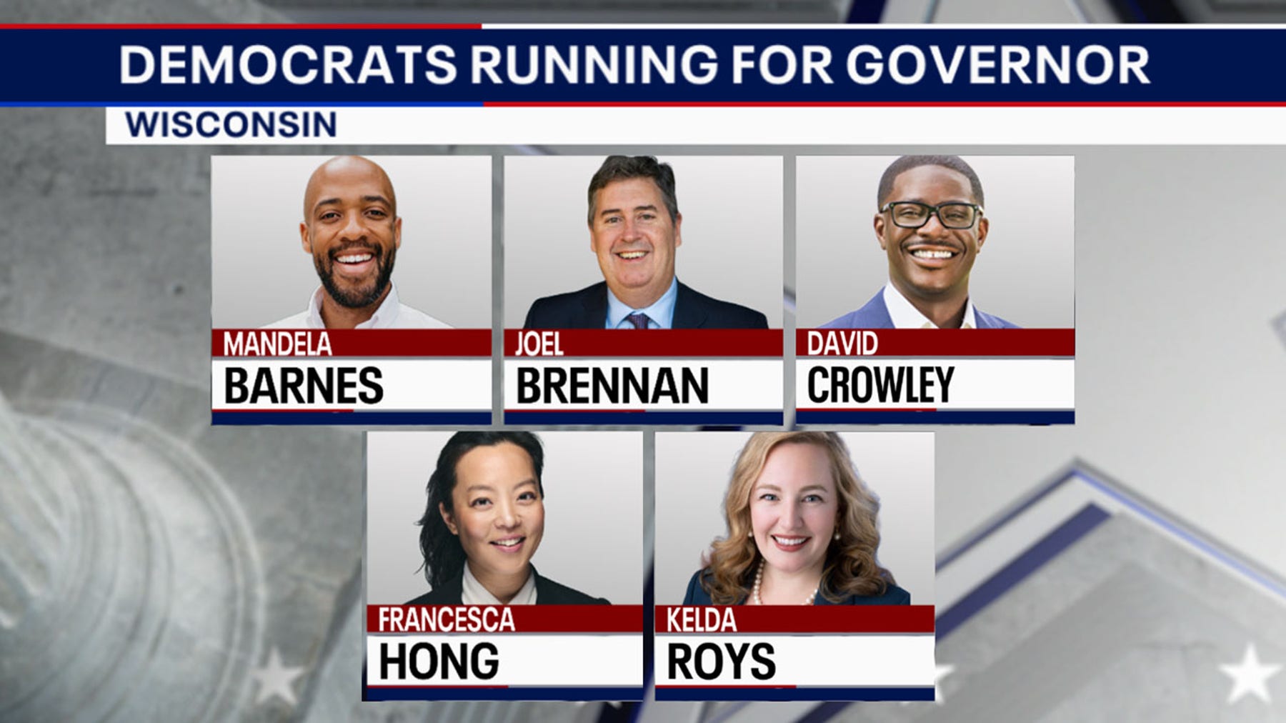 Wisconsin governor race: Democratic candidates debate issues