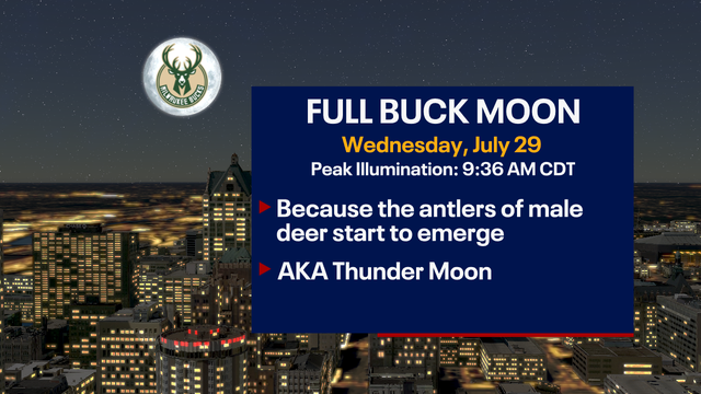 Full Buck Moon arrives overnight into Wednesday morning
