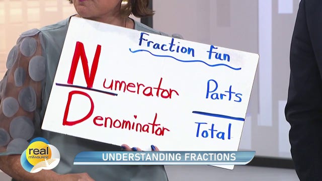 Parts of the whole...brownie! Understanding fractions