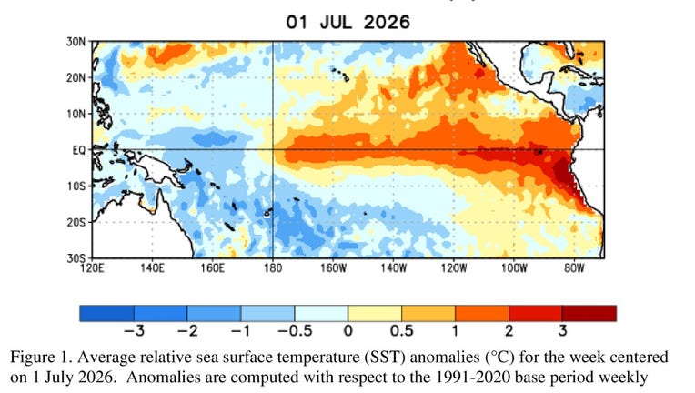 Super El Nino Forming 2026