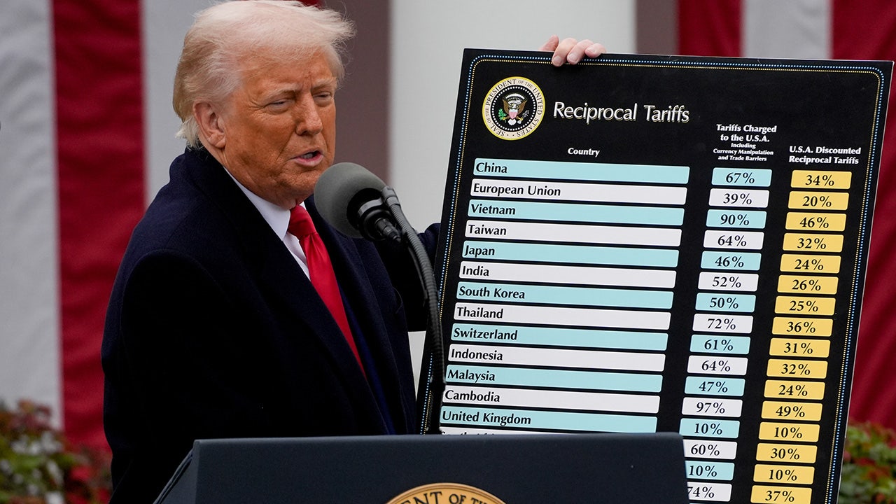 Trump tariffs: Wisconsin among 25 states suing to stop latest round