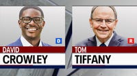 Marquette poll: Crowley leads Tiffany in Wisconsin governor's race