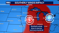 Wisconsin weather: Humidity returning this week; why the change?