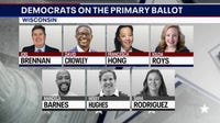 Wisconsin governor race: Field narrows ahead of August 11 primary