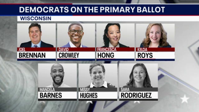 Wisconsin governor race: Field narrows ahead of August 11 primary