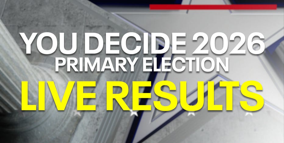 LIVE RESULTS: Wisconsin primary election, August 2026