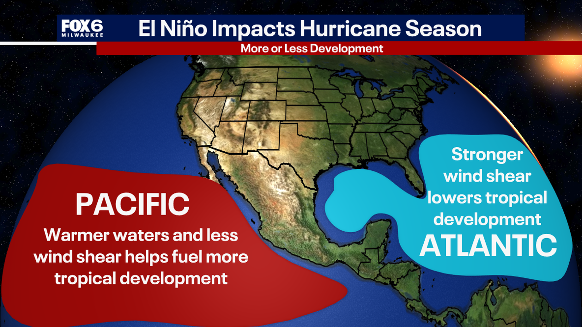 Atlantic hurricane season off to calmest start in over a century; here's why
