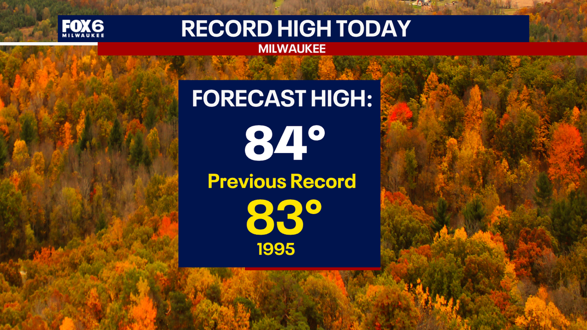 Milwaukee weather: Potential record heat, more warm temps