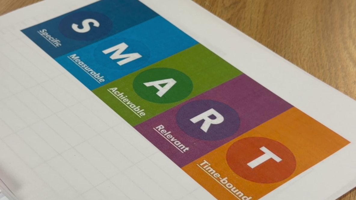 Waukesha financial literacy program teaches SMART money goals