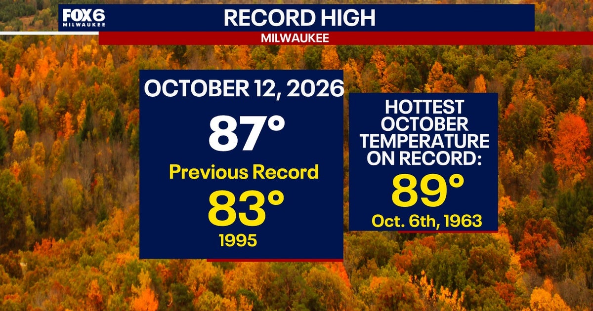 Milwaukee shatters record high on Monday, Oct. 12