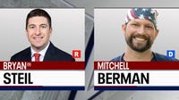 Who's running in Wisconsin's 1st Congressional District? These are the candidates
