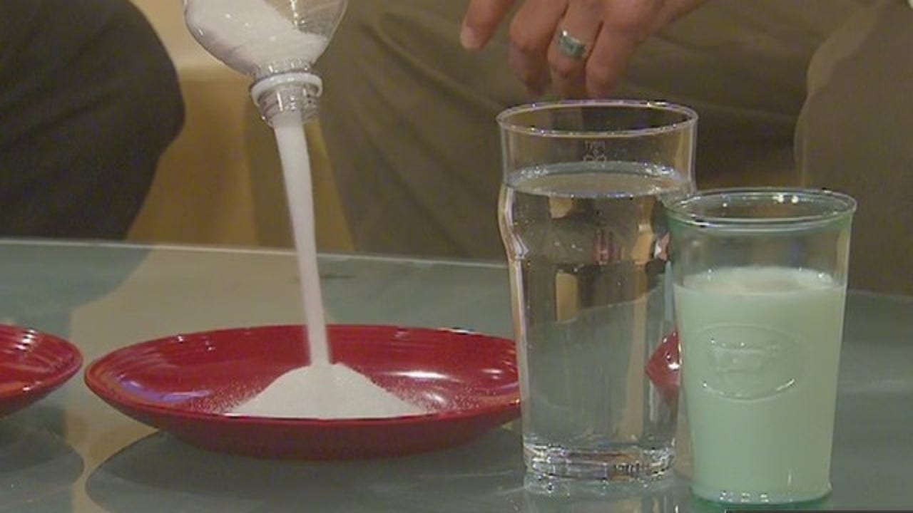 New dietary guidelines lean meat OK, cut the added sugars