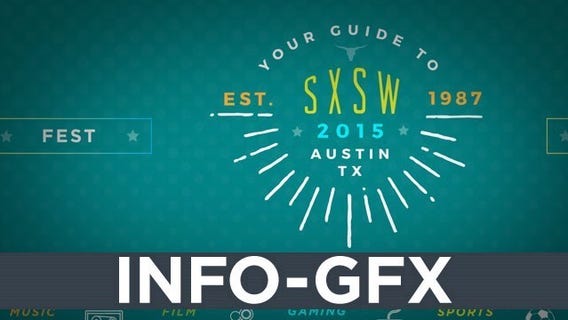 2015 SXSW infographic