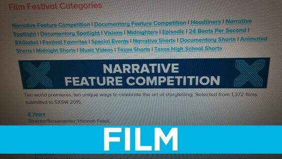 Check out the 2015 SXSW Film Fest lineup
