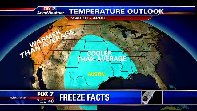 Weather Facts: Freeze Facts