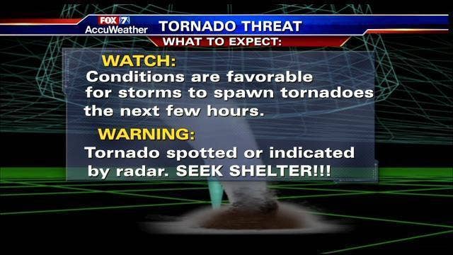 Zack's Weather Facts: Watch vs. Warning