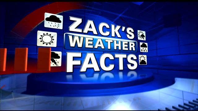 Weather Facts: Triple digit records