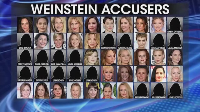 Attorney to detail another rape allegation against Harvey Weinstein
