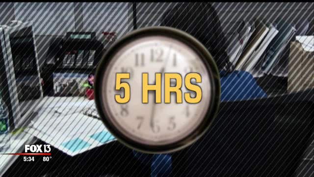 California company employs 5-hour workday