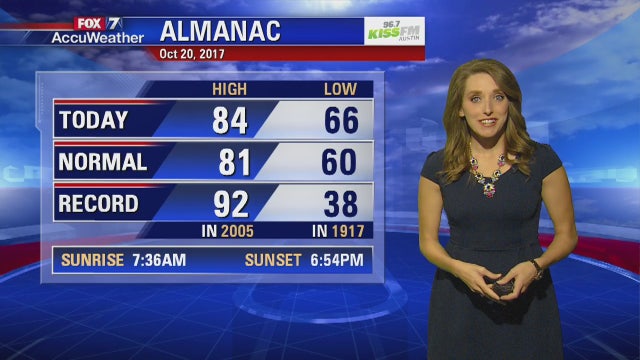 Evening weather forecast for Friday, OCtober 20, 2017