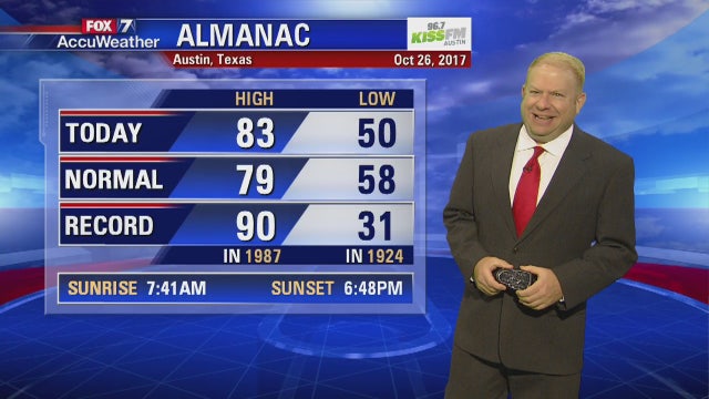 Evening weather forecast for Thursday, October 26, 2017