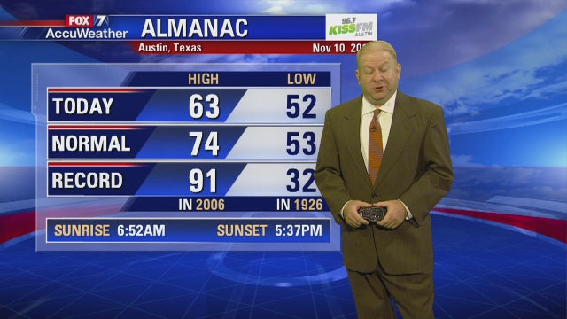 Evening weather forecast for Friday, November 10, 2017