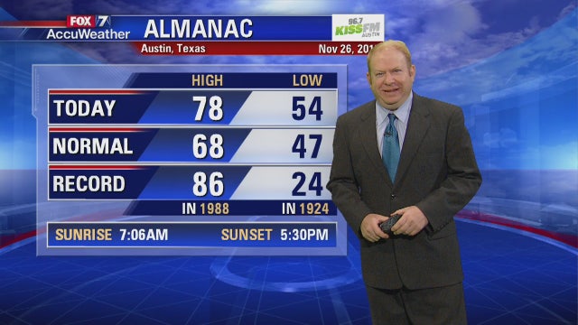 Evening weather forecast for Sunday, November 26, 2017