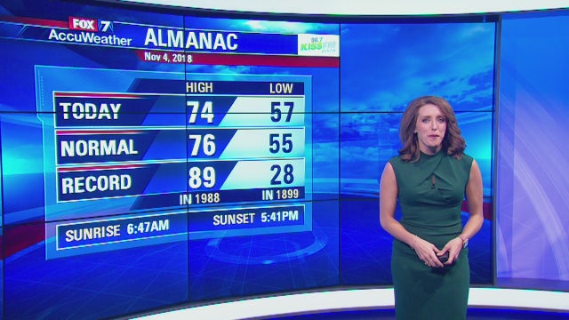 Evening weather forecast for Sunday, November 4, 2018