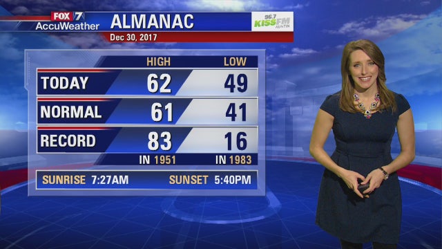 Evening weather forecast for Saturday, December 30, 2017