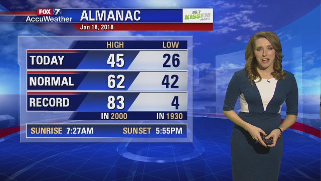 Evening weather forecast for Thursday, January 18, 2018