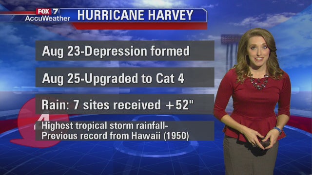 Evening weather forecast for Thursday, January 25, 2018