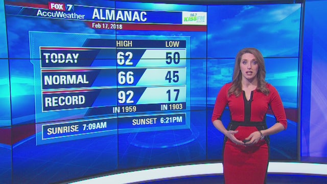 Evening weather forecast for Saturday, February 18, 2018