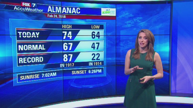 Evening weather forecast for Saturday, February 24, 2018