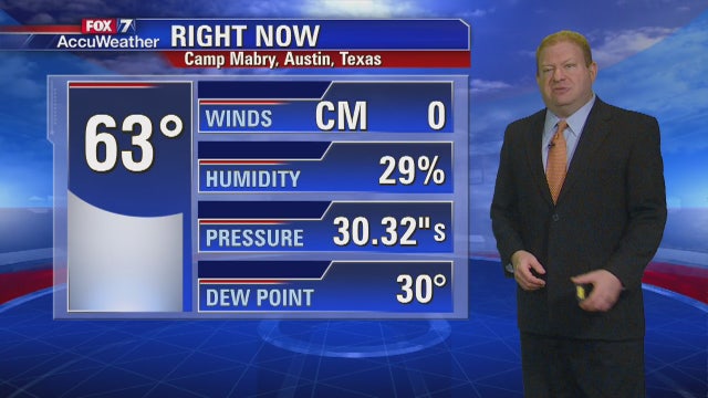Evening weather forecast for Friday, February 26. 2016