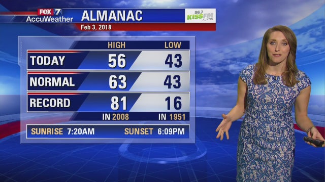 Evening weather forecast for Saturday, February 3, 2018