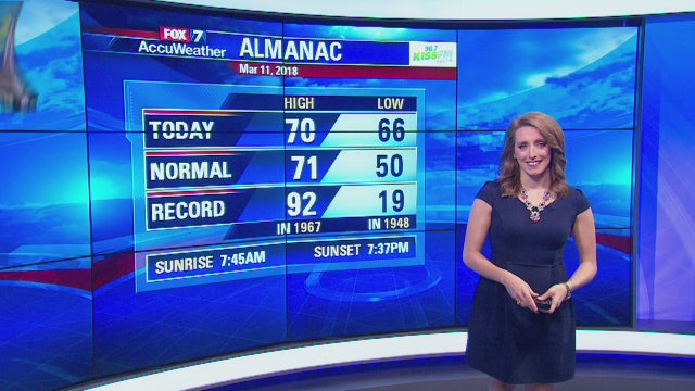 Evening weather forecast for Sunday, March 11, 2018