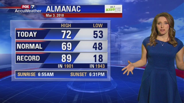 Evening weather forecast for Saturday, March 3, 2018