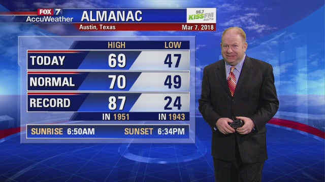 Evening weather forecast for Wednesday, March 7, 2018