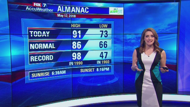 Evening weather forecast for Saturday, May 12, 2018